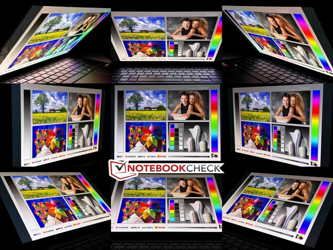 Viewing angle stability