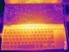 Surface temperatures stress test (top)