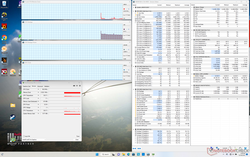 System idle