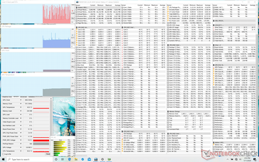 System idle