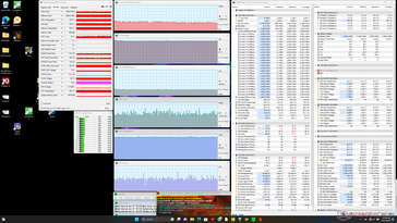 Prime95+FurMark stress