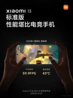 (Image source: Xiaomi)