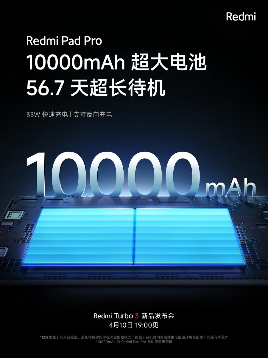 Redmi Pad Pro teasers reveal key features ahead of April 10 launch ...