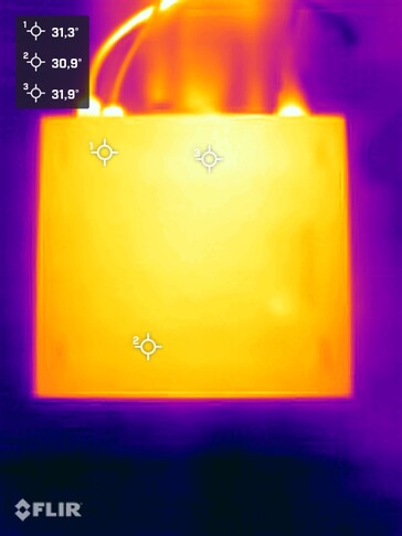 Minisforum MS-S1 Max stress test (underside)