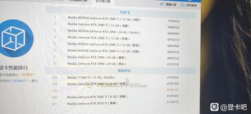 (Image source: Baidu via VideoCardz)