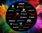 Razer Chroma RGB lighting software will now encompass 25 additional brands (Source: Razer)