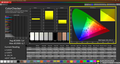 Colorchecker