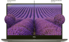 Dell XPS 15 9570 (Source: Dell)