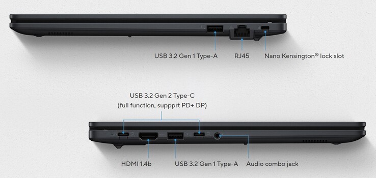 The Asus ExpertBook B1's external connections (source: Asus)