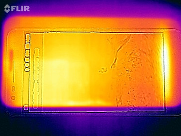 Heat-map front