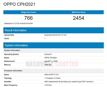 The OPPO CPH2001/21 on Geekbench. (Source: Geekbench via NashvilleChatter)