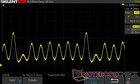 0% brightness: DC Dimming 60 Hz