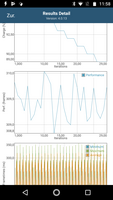 GFXBench battery test