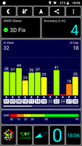 GPS test indoors