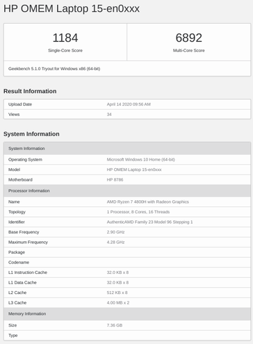 (Image source: Geekbench via @_rogame)