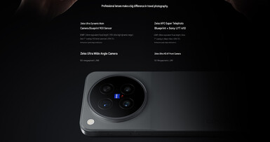 X500 Pro camera setup (machine translated)