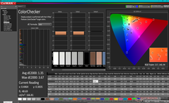 ColorChecker before calibration