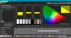 ColorChecker before calibration