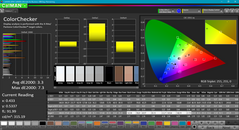 ColorChecker before calibration