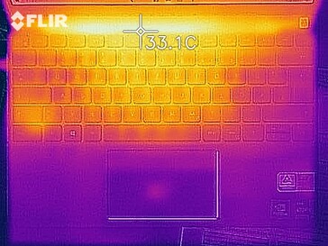 Idle operation - top - Optimized mode
