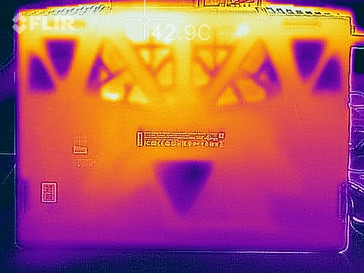 Thermal profile, underside, max load