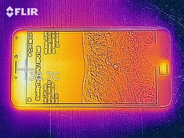 heatmap front