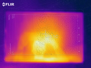 Heat map of the front of the device under load