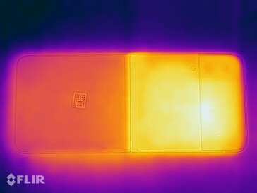 Heat map - Exterior