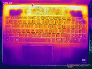 Prime95+FurMark stress (C cover)