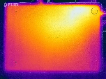Surface temperatures stress test (bottom)