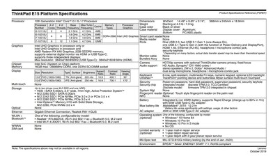 specifications Lenovo ThinkPad E15