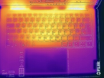 Stress test: surface temperatures (top)