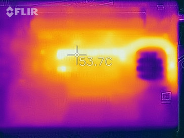 Heat distribution during the stress test at the bottom