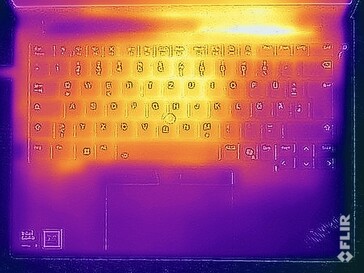 Surface temperatures stress test (top)