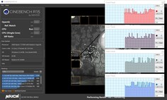 CPU information during a CB R15 Multi 64Bit benchmark