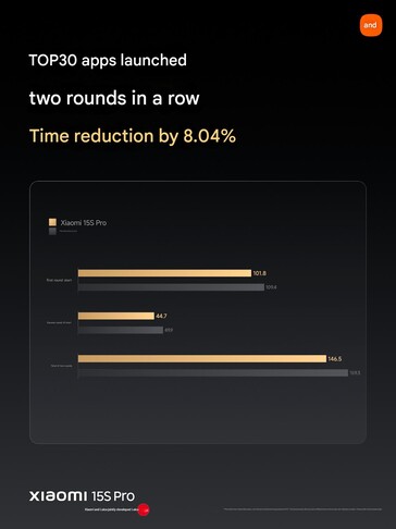 (Image source: Xiaomi)