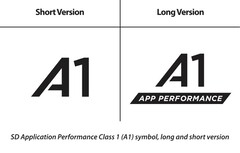 The A1 symbol can tell you if the Micro-SD card is fast enough to run apps.