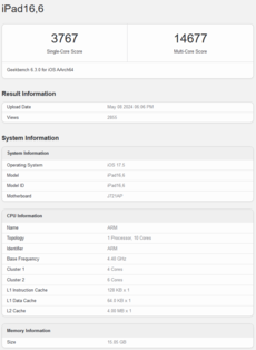 Apple M4 CPU performance on Geekbench (image via Geekbench)