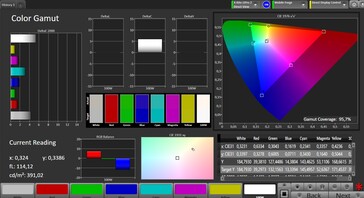 Colour space (target colour space: sRGB)