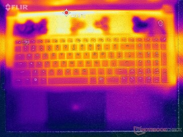 Prime95+FurMark stress (top)