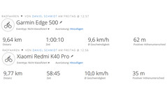 Navigation Redmi K40 Pro vs. Garmin Edge 500