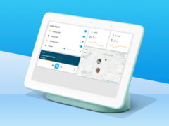 The Home Assistant 2024.12 release has arrived. (Image source: Home Assistant)