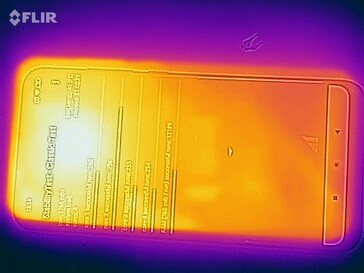 Heatmap front