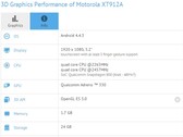 Motorola XT912A technical specs on GFXBench, could be Motorola Moto X+1 handset
