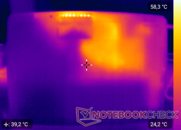 Heatmap bottom - stress test