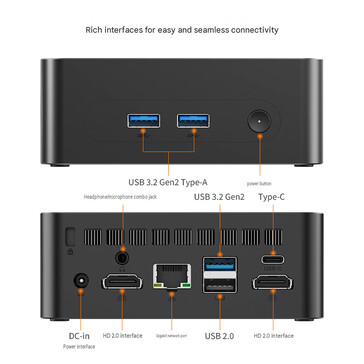 Port configuration of the WO5 3500U (machine translated0
