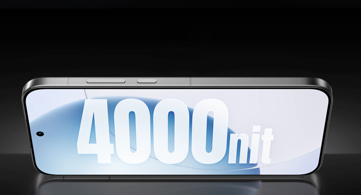 (Image source: Realme)