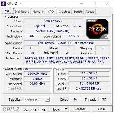 AMD Ryzen 9 7950X multi-core overclock (image via TUM_APISAK)