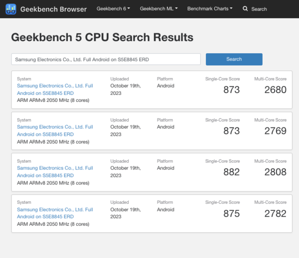 (Image source: Geekbench)