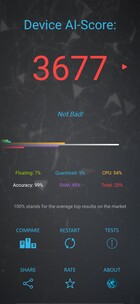 OPPO R17 Pro - Snapdragon 710 - Android 8.1 - AI Benchmark